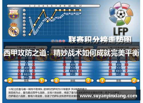西甲攻防之道：精妙战术如何成就完美平衡