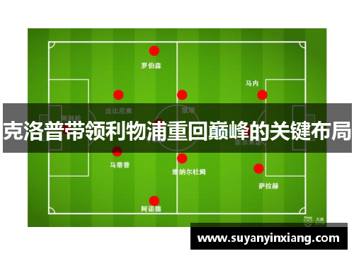 克洛普带领利物浦重回巅峰的关键布局